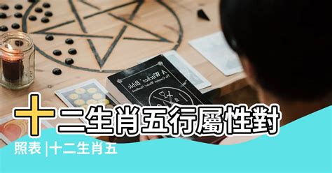 生肖 屬性|十二生肖五行屬性對照表 